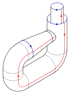 File:225px-Klein Bottle Folding 5.png