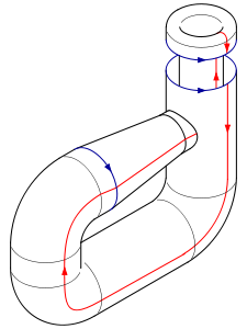 File:225px-Klein Bottle Folding 6.png