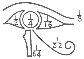 File:Horus-eye-fractions.gif