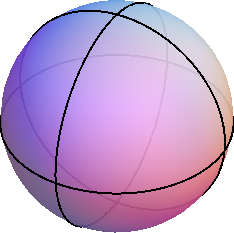 File:Sphere-with-three-perp-geodesics.png