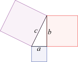 File:Pythagorean.png