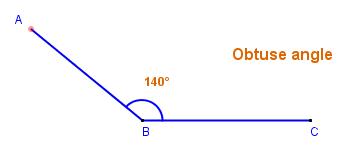 File:Obtuse-angle.jpg