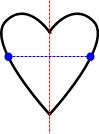 File:Heart-symmetry.svg