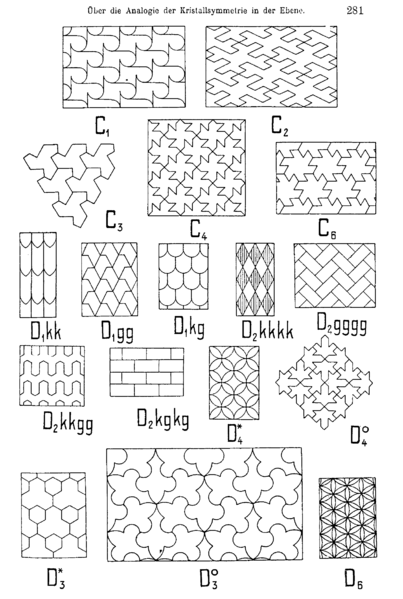 File:Polya-17-groups.png