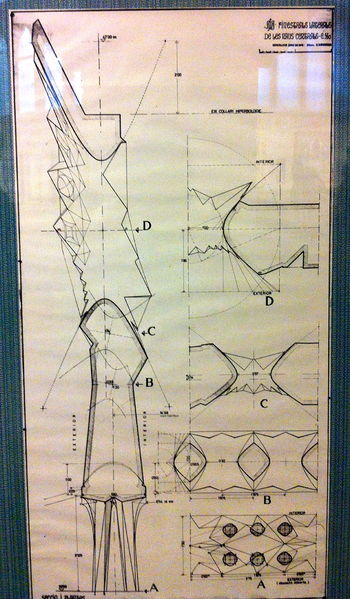 File:Hyperbolas.jpg