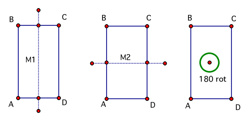 File:Isometries-rectangle.png