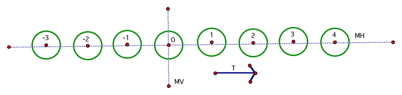 File:Symmetry-group-border.png