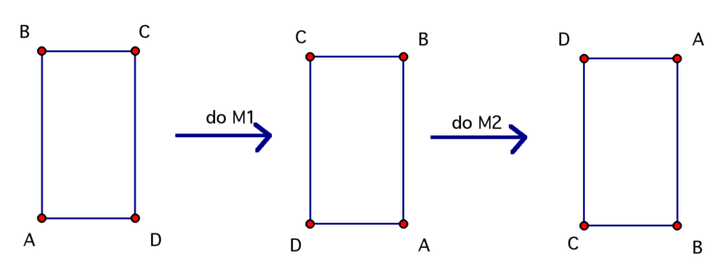 File:Composition-isometries.png