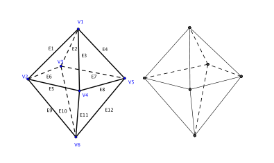 File:Octahedron-labeled.svg