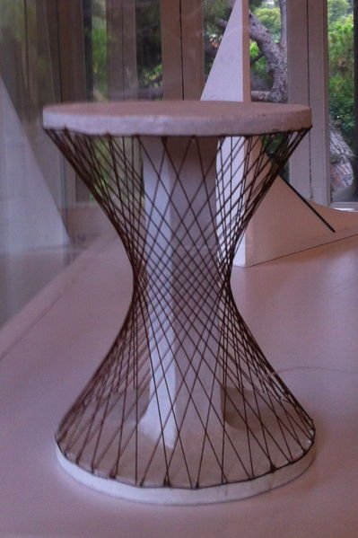 File Hyperboloid model jpg EscherMath