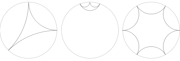 File:Hyp-ideal-polygons.svg