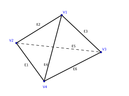 File:Tetrahedron-labeled.svg